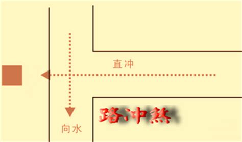 路煞|路冲煞化解最好方法